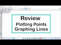 Graphing Lines Review for DM