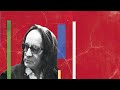 Todd Rundgren 2024 Tour and Teleprompters