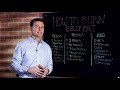 How to Lose Belly Fat FAST – Quick Belly Fat Loss – Dr.Berg