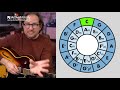 Play the chord changes with just ONE scale! (using modes) - How Modes work. Guitar Lesson VG31