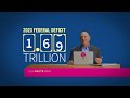 Just the Facts About the US Federal Budget: Steve Ballmer Talks Through the Numbers