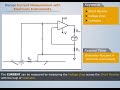 Current Measurement with Electronic Instruments | Electronics Measurement & Instrumentation