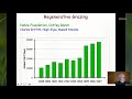 The Science of Holistic Planned Grazing | Dr. Richard Teague