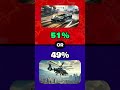 would you rather video game edition#wouldyourather#wouldyourathergame #guess #quiz #videogames#short