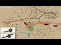 German Raid Tactics - Ostfront