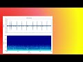 Acoustic Diversity Index: A Simple Overview (with examples)