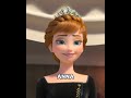 The Truth About Elsa’s Death in “Frozen 2”: How Elsa Became the Fifth Spirit #shorts #viral