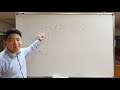 [Tagalog]Master Korean Alphabet in 25 minutes in Filipino:MUST-WATCH kung gusto mo matuto mag Korean