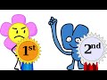 All 77 BFDI Characters ranked
