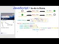 Create a To Do List App With JavaScript, HTML and CSS | JavaScript Project For Beginners