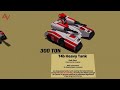 Fictional Tanks I - Size Comparison  3D