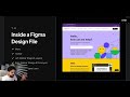 A Beginners Guide to Figma | Complete Basics Tutorial | Ansh Mehra