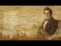 Frederic Chopin - all nocturnes (piano)/ Фредерик Шопен - все ноктюрны (пианино)