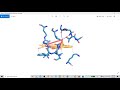 Molecular Docking Analysis | Autodock Results Analysis | Protein Ligand Int | Pymol | LigPlot Etc.,