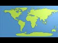 Pangea: Science Videos for Kids - Science Videos for Children on Harmony Square