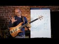 All the chords you'll ever need on bass (in under 15 minutes)