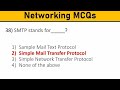 Top 100 Computer Networking Mcqs | Networking mcq questions and answers