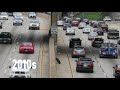 100 years Evolution of Traffic 1910s - 2010s