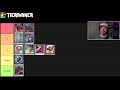 MASTERDUEL *BEST* DECKS FOR WCQ | RANKED TIER LIST JUNE 2024 | Yu-Gi-Oh! Master Duel