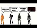 Day and night what what meme | SCP:SL