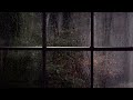 Rain Sound On Window with Thunder Sounds 🌧️ Rain for Sleep, Study, Relaxation and Meditation