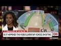 CNN breaks down key moments in the 77-minute surveillance video of Uvalde school shooting