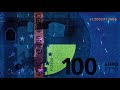 Europa Series: 100 Euro Banknote Security Features