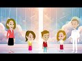 Ella finds her mother - English Funny Animated Story - Ella English