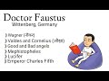 doctor faustus in hindi Play by Christopher Marlowe summary, analysis and full explanation