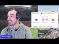 SOUTH AFRICA 7s vs SPAIN 7s SINGAPORE Sevens 2024 Live Commentary