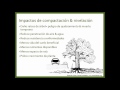 La Biología y Cuidado de los Arboles – Tree Biology and Care, in Spanish