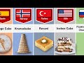 Cakes From Different Countries