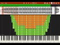 SYNTHESIA