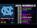 North Carolina 2021 Schedule Preview / Projected Record