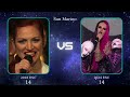 Eurovision Battle - 2018 vs 2024