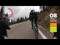 Fat Burning 25 Minute Indoor Cycling Workout – Climb The Passo Sella