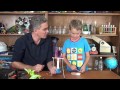 Heat Transfer by Convection - Science For Kids