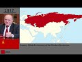 Alternate History Of The Soviet Union  Every Year 1923-2022