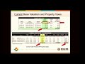 Understanding tax increment financing (TIF) presentation