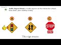 HOW TO READ TRAFFIC SIGNS (LEARN ROAD SIGNS TO PASS YOUR DRIVING TEST)