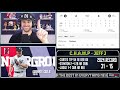POST GameSZN: Chicago White Sox @ New York Yankees I Postgame Recap & Highlights 05/17