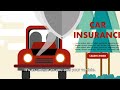 Personal Auto Insurance in Canada: A Comprehensive Guide