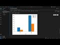 Step by Step Classification: Decision Trees and Random Forest