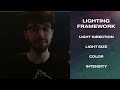 The Fastest Way to Learn Lighting in UE5