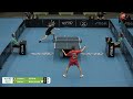 FULL MATCH | Flavien Coton vs Darius Movileanu | U19 FINALS 2024 European Youth Championships