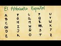 1 Introdution to the Spanish Alphabet