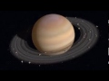 Saturn in the 7th house in Vedic Astrology (Saturn in the seventh house in Vedic Astrology)