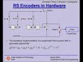 Introduction to Reed Solomon (RS) Codes