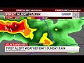 ANF+ First Alert Weather Day | Spotty evening storms may impact plans