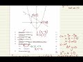 How to study I Mathematics I Grade 10 I Functions problem